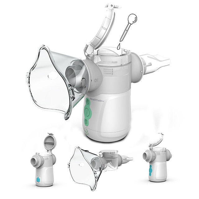 Gelijkstroom Draagbaar Mesh Nebulizer Budesonide Op batterijen 2μm - 3μm voor Astma