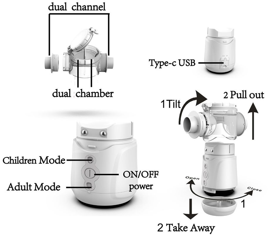 Mini Hoest Drug Atomizer Koude Hoest Nebulizer Machine Afneembare Batterij Kinderen Volwassen Huishouden Draagbare Mesh Nebulizer