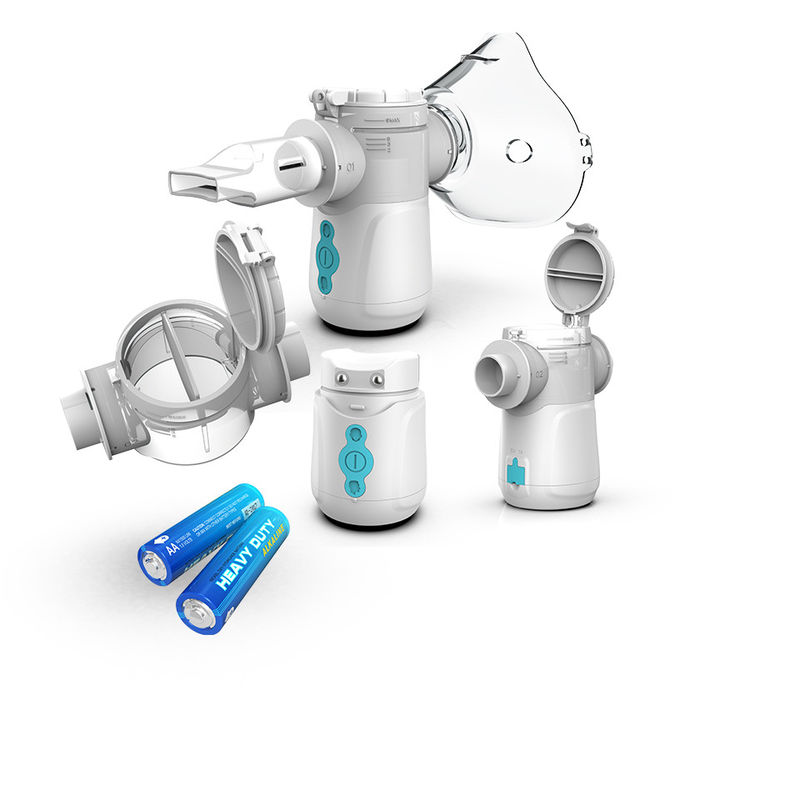 Dubbele het Inhaleertoestelverstuiver van Homecarebudesonide - kanaliseer voor Astma 1μM - 5μM MMAD