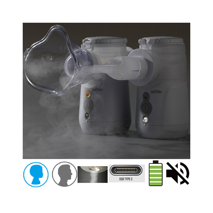 Ademhalingskanaal en de Ogen van Mesh Handheld Mesh Nebulizer For het 0.53μM 0.32ml/Min