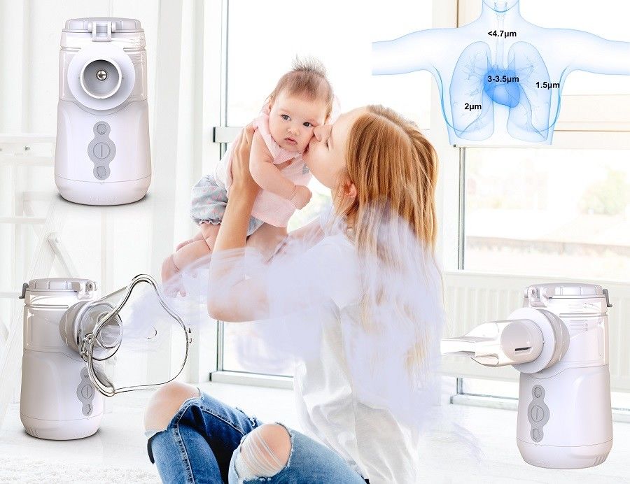 Mesh Nebulizer Machine met 2 modus voor kinderen en volwassenen superieur aan compressor