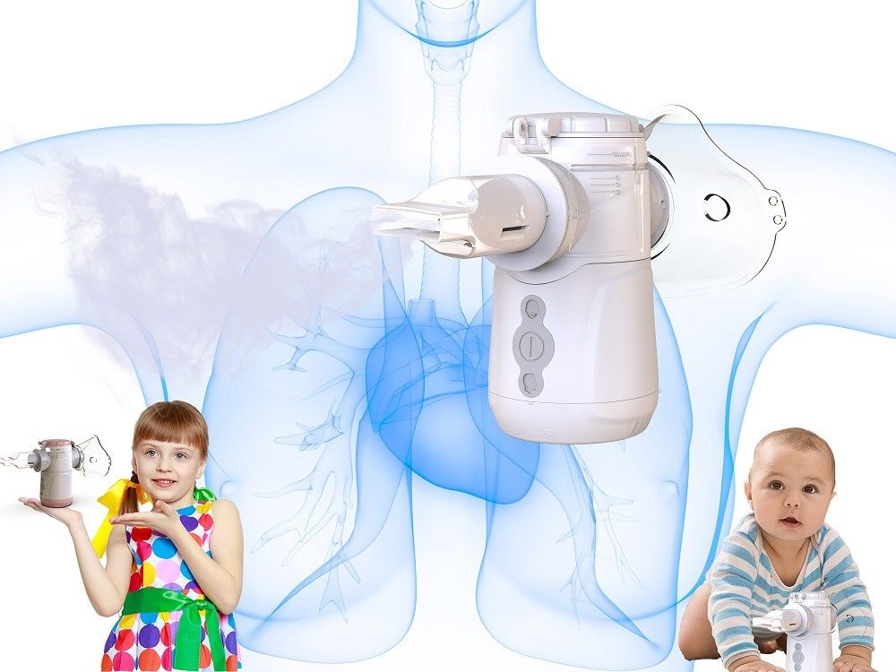 ≤ 3,2 μm Deeltjesgrootte Laag geluid Mesh Inhalator met fijndeeltjes atomisatie snelheid ≥ 0,3 ml/min en stroomverbruik van 1,5 W